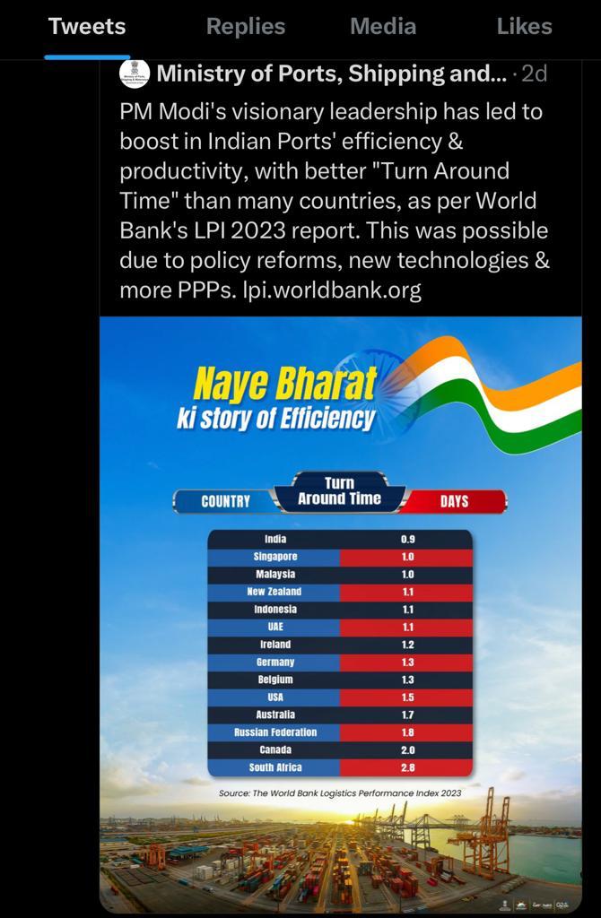 Indian-GRAPEVINE-jnpas-efficiency-helps-india-gain-top-spot