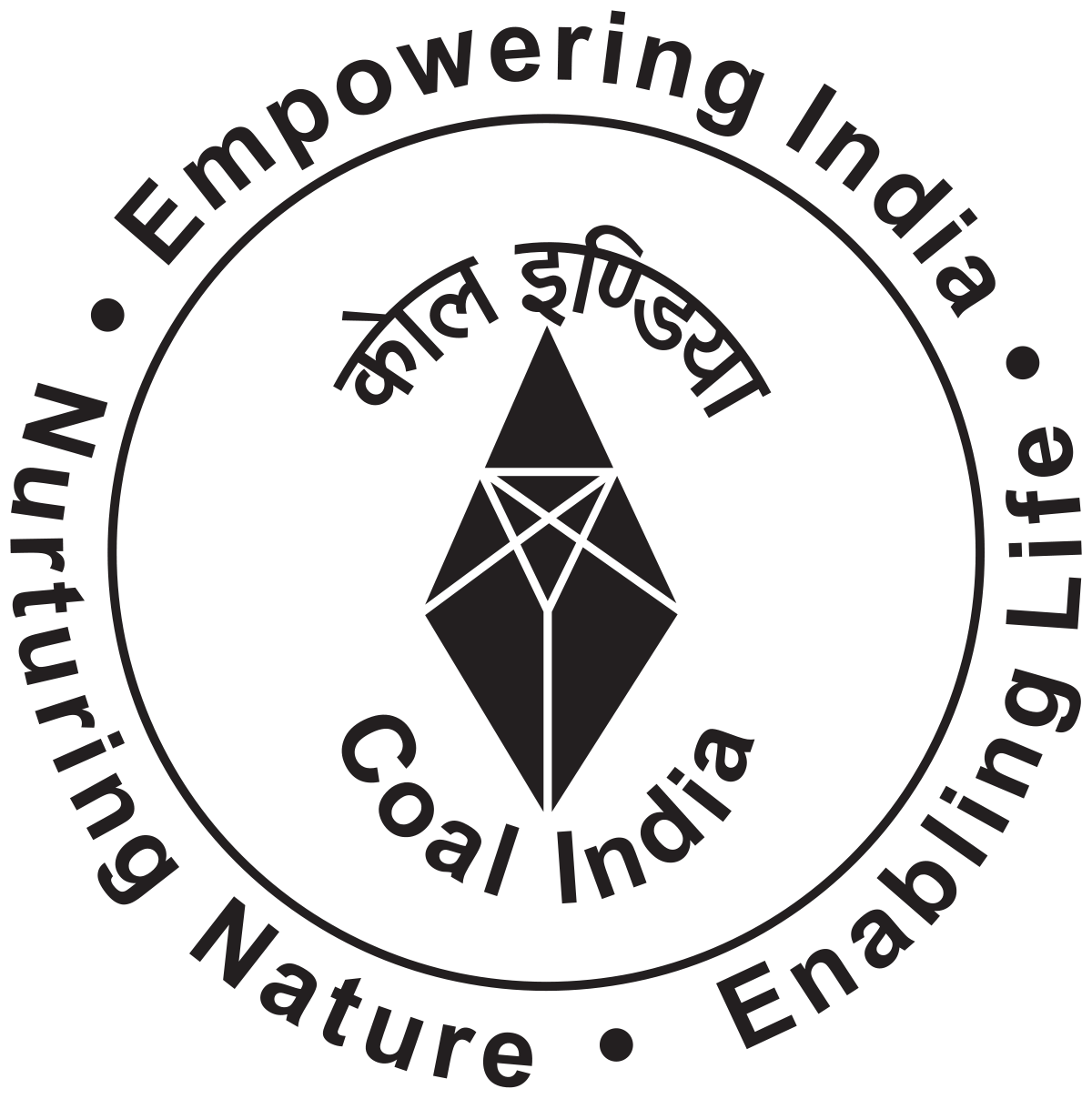 Project-Your-State-selection-of-santosa-kumar-pal-as-director-tech-post-secl