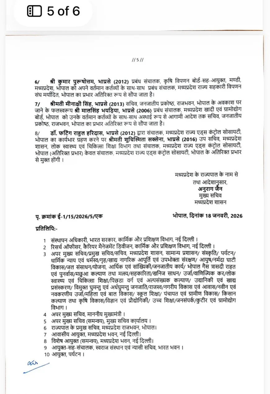 IAS officers reshuffled in MP